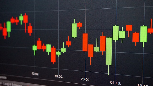 candlestick charts